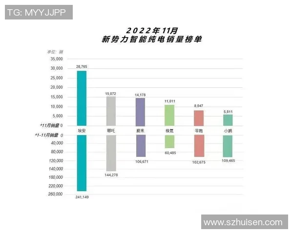 卡塔尔与伊朗激战正酣即时比分更新及赛况分析